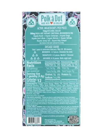 Blue Cotton Candy PolkaDot Magic Mushroom Belgian Magic Blend Gummies - Image 2
